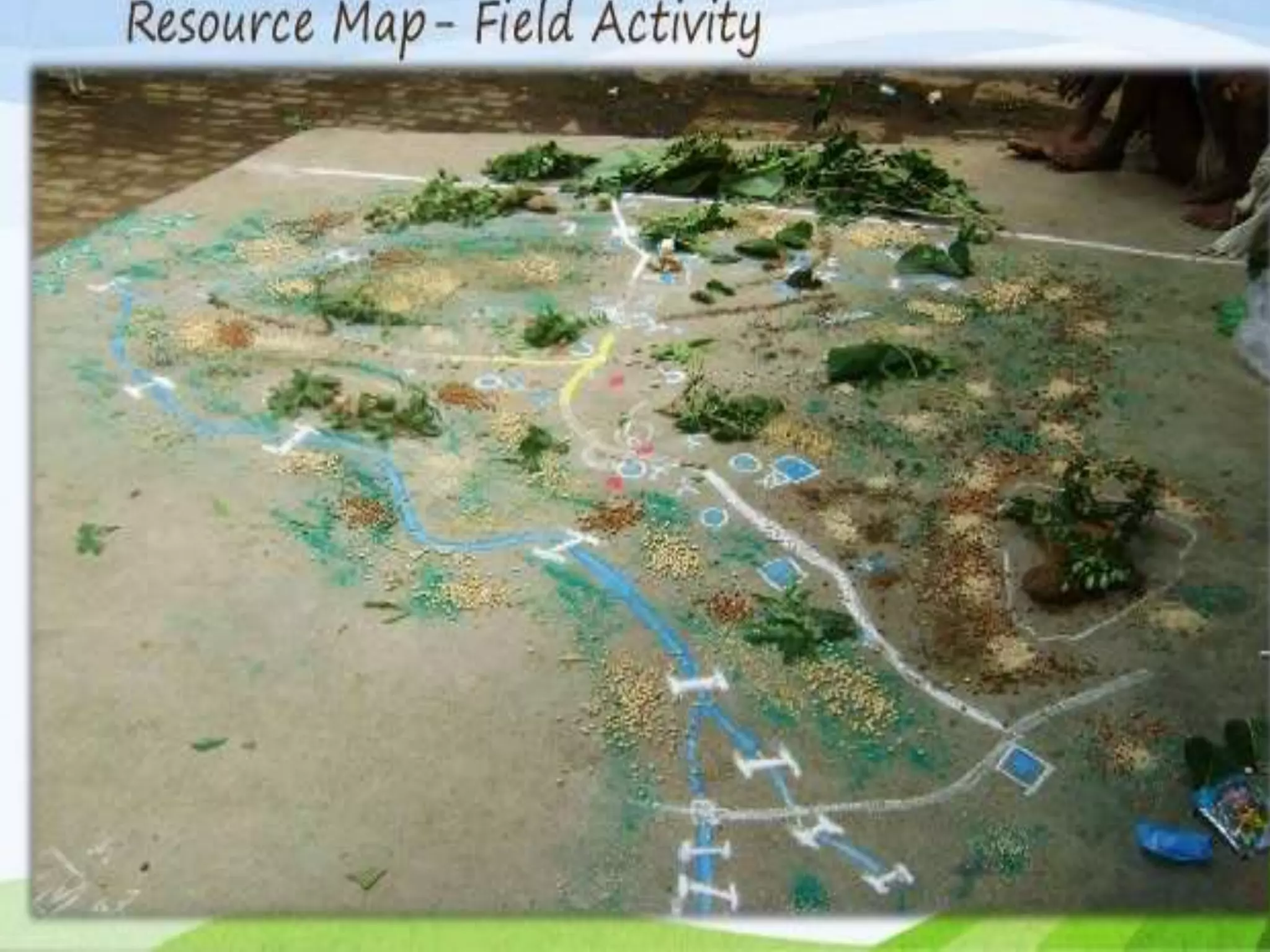 Participatory Rural Appraisal | PPTX