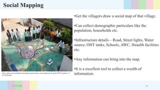 Social Map Sample Participatory Rural Appraisal.pptx