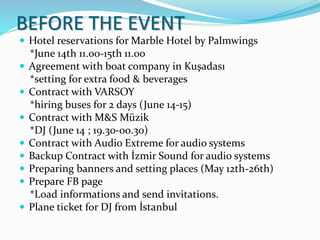 BEFORE THE EVENT
 Hotel reservations for Marble Hotel by Palmwings
*June 14th 11.00-15th 11.00
 Agreement with boat company in Kuşadası
*setting for extra food & beverages
 Contract with VARSOY
*hiring buses for 2 days (June 14-15)
 Contract with M&S Müzik
*DJ (June 14 ; 19.30-00.30)
 Contract with Audio Extreme for audio systems
 Backup Contract with İzmir Sound for audio systems
 Preparing banners and setting places (May 12th-26th)
 Prepare FB page
*Load informations and send invitations.
 Plane ticket for DJ from İstanbul
 