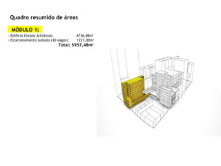 Quadro resumido de áreas MÓDULO 1: - Edifício Corpos Artísticos:  4736,48m 2 - Estacionamento subsolo (30 vagas):  1221,00m 2 Total: 5957,48m 2 