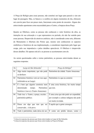 A Praça do Relógio para essas pessoas, não constitui um lugar para passeio e sim um
lugar de passagem. Mas, os bancos e a sombra em alguns momentos do dia, oferecem
um convite para ficar um pouco mais, funcionam como ponto de encontro. Alguns dos
entrevistados apontaram como necessidade para o Centro, a limpeza dessa Praça.


Quanto ao Obelisco, como as pessoas não conhecem o valor histórico da obra, as
intenções de sua colocação e o que representava no período, ele não faz sentido para
essas pessoas. Desprovido de atrativos estéticos, não é considerado como arte, diferente
do Monumento à Abertura dos Portos que, mesmo sem conhecerem os aspectos
simbólicos e históricos de sua implementação, o consideram importante pelo lugar que
ocupa, pela sua imponência e pelos detalhes apreciáveis. O Obelisco é desprovido
desses detalhes. Ele apenas está ali e as pessoas se acostumaram com ele.


Ao serem questionadas sobre o termo patrimônio, as pessoas entrevistadas deram as
seguintes respostas:


No               Largo de São Sebastião7                              Praça do Relógio8
01      Algo muito importante, que não pode Patrimônio da cidade: Teatro Amazonas.
        se desfazer.
02      Patrimônio histórico vem ser isso aqui. Patrimônio é o que eu construí.
        (referindo-se ao Largo)
03      É o bem que alguém construiu num É uma coisa histórica, faz muito tempo
        determinado         tempo.       Patrimônio que tem.
        histórico é isso aí. (Teatro Amazonas)
04      Tudo isso: o Teatro, a praça, escolas... É uma coisa que não pode ser expandida,
        patrimônio público.                              por exemplo a cultura indígena não pode
                                                         ser muito revelada.
05      Penso em algo que tem que ser É aquilo que a gente consegue.
        conservado... é do povo.
06      Tudo é patrimônio, nada deixa de ser, É como um prédio desses, como o


7
    Coluna de respostas das pessoas que foram entrevistadas no Largo de São Sebastião.
8
    Coluna de respostas das pessoas que foram entrevistadas na Praça do Relógio.
 