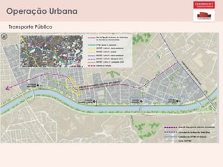 Operação Urbana
Transporte Público
 