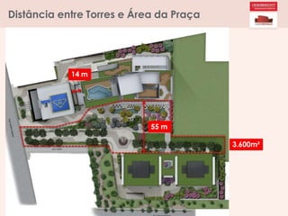 Distância entre Torres e Área da Praça
14 m
55 m
3.600m²
 