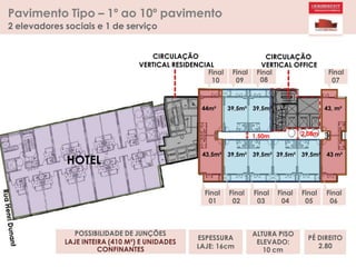 HOTEL
44m²
43,5m²
43, m²39,5m² 39,5m²
Final
01
Final
02
Final
03
Final
04
Final
05
Final
06
Final
07
CIRCULAÇÃO
VERTICAL OFFICE
Final
08
Final
09
CIRCULAÇÃO
VERTICAL RESIDENCIAL
Final
10
Pavimento Tipo – 1º ao 10º pavimento
2 elevadores sociais e 1 de serviço
2,08m1,50m
39,5m² 39,5m² 39,5m² 39,5m² 43 m²
PÉ DIREITO
2.80
ALTURA PISO
ELEVADO:
10 cm
ESPESSURA
LAJE: 16cm
POSSIBILIDADE DE JUNÇÕES
LAJE INTEIRA (410 M²) E UNIDADES
CONFINANTES
 