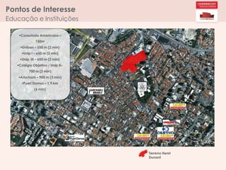 Pontos de Interesse
Educação e Instituições
Consulado Americano –
150m
Uniban – 550 m (2 min)
Unip I – 650 m (2 min)
Unip III – 650 m (2 min)
Colégio Objetivo / Unip II–
700 m (2 min)
Amcham – 900 m (3 min)
Pueri Domus – 1,9 km
(6 min)
Terreno Henri
Dunant
 