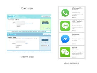 Diensten
Twitter vs Birddi
direct messaging
 
