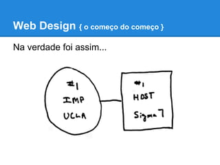 Web Design { o começo do começo }
Na verdade foi assim...
 