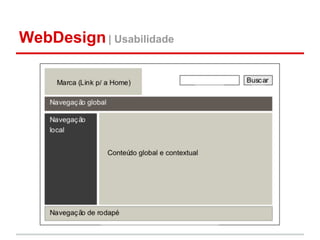 WebDesign | Usabilidade
 