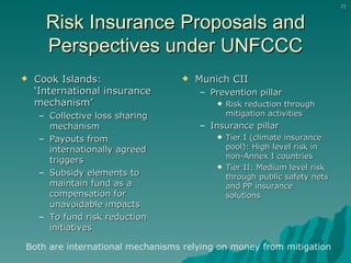 Risk Insurance Proposals and Perspectives under UNFCCC Cook Islands: ‘International insurance mechanism’ Collective loss sharing mechanism Payouts from internationally agreed triggers Subsidy elements to maintain fund as a compensation for unavoidable impacts To fund risk reduction initiatives Munich CII Prevention pillar Risk reduction through mitigation activities Insurance pillar Tier I (climate insurance pool): High level risk in non-Annex I countries Tier II: Medium level risk through public safety nets and PP insurance solutions Both are international mechanisms relying on money from mitigation 