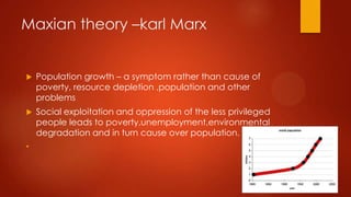 Maxian theory –karl Marx



Population growth – a symptom rather than cause of
poverty, resource depletion ,population and other
problems



Social exploitation and oppression of the less privileged
people leads to poverty,unemployment,environmental
degradation and in turn cause over population.



 