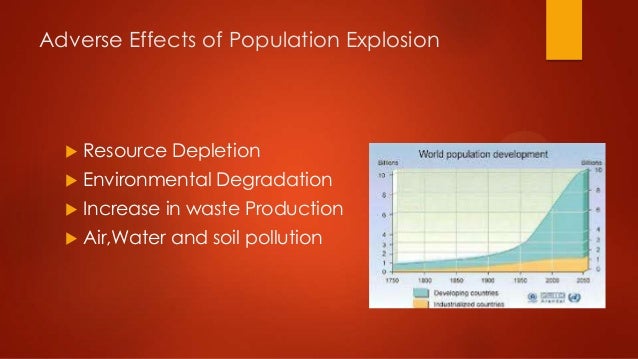 the growing problem of starvation caused by the global population explosion Population and natural resources module: impacts of technological revolutions on world population growth data sources: population reference bureau (2003) theoretical debates over the extent and causes of the population problem expanded. the growing problem of starvation caused by the global population explosion Population and natural resources module: impacts of technological revolutions on world population growth data sources: population reference bureau (2003) theoretical debates over the extent and causes of the population problem expanded.