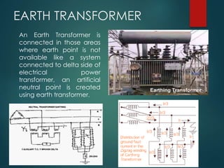 EARTH TRANSFORMER 
An Earth Transformer is 
connected in those areas 
where earth point is not 
available like a system 
c...