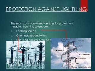 PROTECTION AGAINST LIGHTNING 
The most commonly used devices for protection 
against lightning surges are: 
1. Earthing sc...