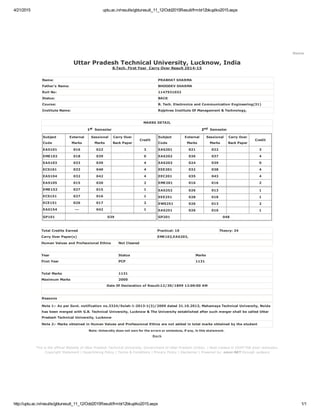 4/21/2015 uptu.ac.in/results/gbturesult_11_12/Odd2015Result/frmbt12bkuplko2015.aspx
http://uptu.ac.in/results/gbturesult_11_12/Odd2015Result/frmbt12bkuplko2015.aspx 1/1
Home
Uttar Pradesh Technical University, Lucknow, India
B.Tech. First Year  Carry Over Result 2014­15
Name: PRABHAT SHARMA
Father's Name: BHOODEV SHARMA
Roll No: 1147931032
Status: BACK
Course: B. Tech. Electronics and Communication Engineering(31)
Institute Name: Rajshree Institute Of Management & Technology,  
MARKS DETAIL
1st  Semester 2nd  Semester 
Subject
Code
External
Marks
Sessional
Marks
Carry Over
Back Paper
Credit
EAS101 016 022 3
EME102 018 039 0
EAS103 033 039 4
ECS101 033 040 4
EAS104 032 042 4
EAS105 015 020 2
EME152 027 015 1
ECS151 027 016 1
ECE151 026 017 2
EAS154 ­­­ 042 1
GP101 039
Subject
Code
External
Marks
Sessional
Marks
Carry Over
Back Paper
Credit
EAS201 021 022 3
EAS202 036 037 4
EAS203 024 039 0
EEE201 032 038 4
EEC201 035 043 4
EME201 016 016 2
EAS252 026 013 1
EEE251 028 018 1
EWS251 026 013 2
EAS251 026 016 1
GP201 048
Total Credits Earned Practical: 10 Theory: 34
Carry Over Paper(s) EME102,EAS203,
Human Values and Professional Ethics Not Cleared
Year Status Marks
First Year PCP 1131
   
Total Marks 1131
Maximum Marks 2000
Date Of Declaration of Result:12/30/1899 12:00:00 AM
                                                        
Reasons
Note 1:­ As per Govt. notification no.3324/Solah­1­2013­1(3)/2009 dated 31.10.2013, Mahamaya Technical University, Noida
has been merged with G.B. Technical University, Lucknow & The University established after such merger shall be called Uttar
Pradesh Technical University, Lucknow
Note 2:­ Marks obtained in Human Values and Professional Ethics are not added in total marks obtained by the student
Note: University does not own for the errors or omissions, if any, in this statement. 
Back
This is the official Website of Uttar Pradesh Technical University, Government of Uttar Pradesh (India). | Best viewed in 1024*768 pixel resolution.
Copyright Statement | Hyperlinking Policy | Terms & Conditions | Privacy Policy | Disclaimer | Powered by: omni­NET through updesco
 