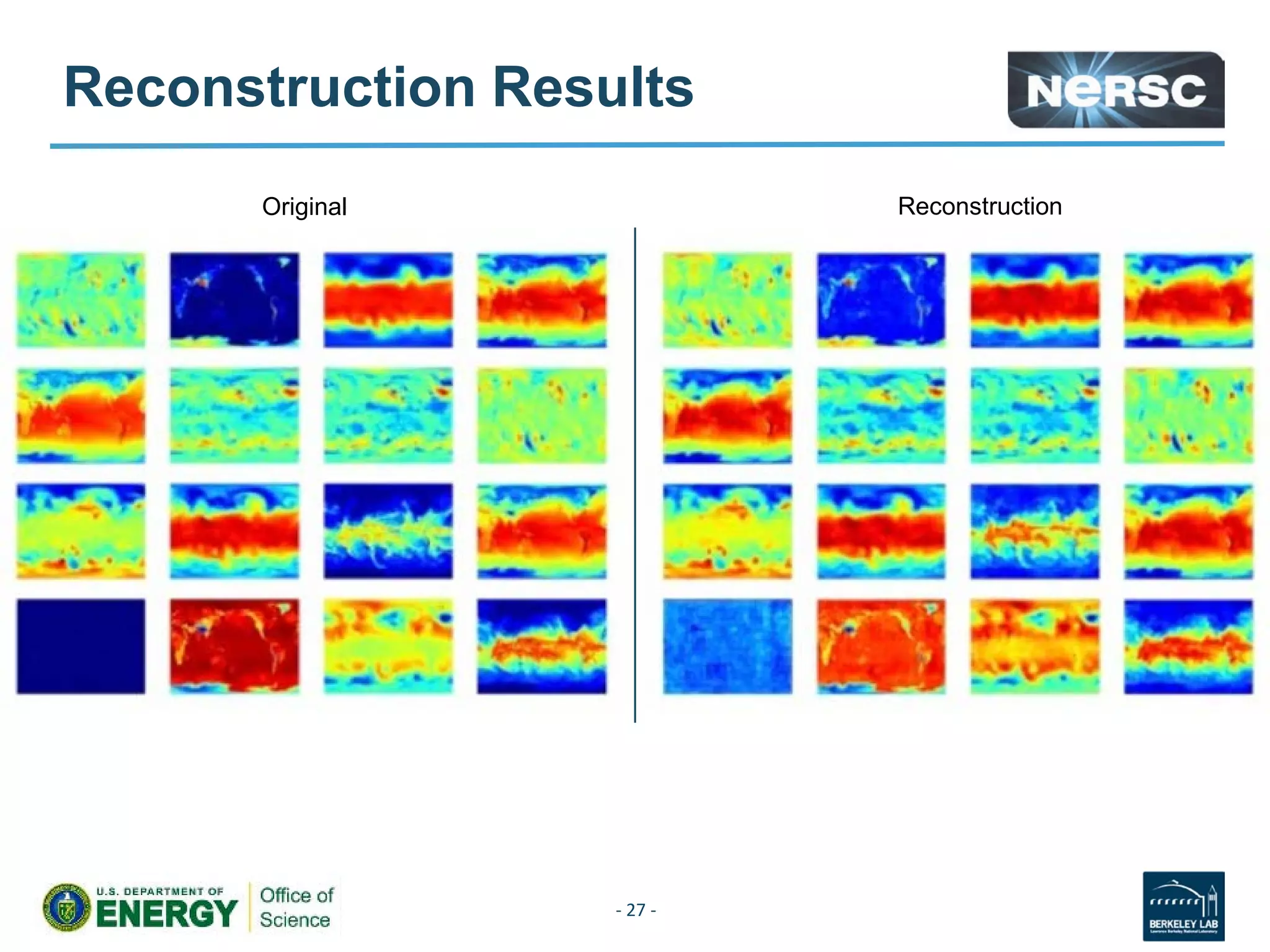 Reconstruction Results
- 27 -
Original Reconstruction
 