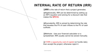 financial mathematics its introduction and norms | PPT