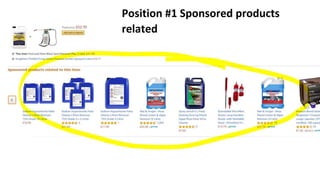 Position #1 Sponsored products
related
 