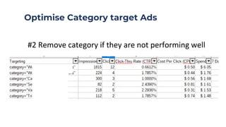 Optimise Category target Ads
#2 Remove category if they are not performing well
 