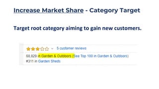 Increase Market Share - Category Target
Target root category aiming to gain new customers.
 