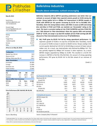  
 
Balkrishna Industries 
Results above estimates; outlook encouraging
May 20, 2014 
PrabhudasLilladher Pvt. Ltd. and/or its associates (the 'Firm') does and/or seeks to do business with companies covered in its research reports. As a result investors should be aware that the 
Firm may have a conflict of interest that could affect the objectivity of the report. Investors should consider this report as only a single factor in making their investment decision. 
Please refer to important disclosures and disclaimers at the end of the report 
 
Q4FY14 Result Update 
Surjit Arora 
surjitarora@plindia.com 
+91‐22‐66322235 
Hussain Kagzi 
hussainkagzi@plindia.com 
+91‐22‐66322242 
Rating  Accumulate 
Price  Rs568 
Target Price  Rs630 
 Implied Upside   10.9% 
Sensex   24,377 
Nifty  7,276 
(Prices as on May 20, 2014) 
Trading data 
Market Cap. (Rs bn)  54.9 
Shares o/s (m)  96.7 
3M Avg. Daily value (Rs m)  174.2 
Major shareholders 
Promoters  58.30% 
Foreign  11.00% 
Domestic Inst.  16.74% 
Public & Other   13.96% 
Stock Performance 
(%)  1M  6M  12M 
Absolute  12.2  100.8  109.3 
Relative   4.5  82.7  88.8 
How we differ from Consensus 
EPS (Rs)  PL  Cons.  % Diff. 
2015  57.6  56.1  2.7 
2016  66.3  64.1  3.4 
 
Price Performance (RIC: BLKI.BO, BB: BIL IN) 
 
Source: Bloomberg 
100
200
300
400
500
600
700
May‐13
Jul‐13
Sep‐13
Nov‐13
Jan‐14
Mar‐14
May‐14
(Rs)
Balkrishna  Industries  (BIL’s)  Q4FY14  operating  performance  was  better  than  our 
estimate on account of higher than expected volume growth at 19.8% during the 
quarter.  Strong  topline  led  to  a  450bps  YoY  improvement  in  EBITDA  margins  to 
25.8%  with  EBITDA  for  the  quarter  increasing  by  61.5%  YoY  to  Rs2.68bn  (PLe‐
Rs2.52bn). Given the strong balance sheet, with ROEs in excess of 20% and strong 
free  cash  flow  in  FY15E  and  FY16E,  we  maintain  our  ‘Accumulate’  rating  on  the 
stock. The stock is currently trading at 5.6x FY16E EV/EBITDA and 8.6x FY16E EPS, 
at a ~26% discount to Titan International. Given the superior ROEs and earnings 
CAGR of ~15.0%, we assign a 1yr fwd P/E multiple of 9.5x FY16E earnings (@ 20% 
discount to Titan International) to arrive at our TP of Rs630/share.     
 Adj.  Profit  grew  by  85.6%  YoY  led  by  strong  operational  performance:  BIL 
reported a growth of 33.0% in its top‐line at Rs10.4bn (PLe: Rs10.0bn), mainly 
on account of 19.8% increase in volume to 40,823 tonnes. Recipe cost/kg in the 
current quarter declined by 5.5% YoY to Rs118.5/kg on account of lower natural 
rubber cost. As a result, raw material/sales ratio declined by 800bps YoY. This 
was  partially  negated  by  390bps  YoY  increase  in  other  expenses.  As  a  result, 
EBITDA  margins  expanded  by  450bps  to  25.8%.  This  resulted  in  a  61.5%  YoY 
increase  in  EBITDA  to  Rs2.7bn  (PLe‐Rs2.5bn).  On  account  of  strong  operating 
performance,  PAT  grew  by  85.6%  YoY  to  Rs1.5bn  ahead  of  our  estimate  of 
Rs1.3bn. 
Contd…2 
 
   
Key financials (Y/e March)        2013 2014  2015E 2016E
Revenues (Rs m)  31,906 35,767  41,375 48,326
     Growth (%)  13.1 12.1  15.7 16.8
EBITDA (Rs m)  6,645 8,937  10,534 12,235
PAT (Rs m)  3,559 4,877  5,571 6,409
EPS (Rs)  36.8 50.5  57.6 66.3
     Growth (%)  32.5 37.0  14.2 15.0
Net DPS (Rs)  1.6 2.0  3.0 4.0
 
Profitability & Valuation        2013 2014  2015E 2016E
EBITDA margin (%)  20.8 25.0  25.5 25.3
RoE (%)  28.5 29.5  25.8 23.3
RoCE (%)  11.8 12.9  13.2 14.6
EV / sales (x)  2.3 2.2  1.8 1.4
EV / EBITDA (x)  11.0 8.9  7.2 5.6
PE (x)  15.4 11.3  9.9 8.6
P / BV (x)  3.9 2.9  2.3 1.8
Net dividend yield (%)  0.3 0.4  0.5 0.7
Source: Company Data; PL Research 
 