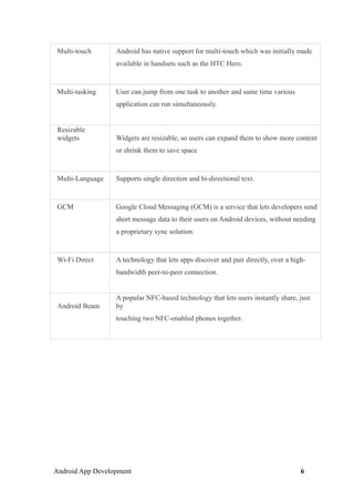 Multi-touch Android has native support for multi-touch which was initially made
available in handsets such as the HTC Hero.
Multi-tasking User can jump from one task to another and same time various
application can run simultaneously.
Resizable
widgets Widgets are resizable, so users can expand them to show more content
or shrink them to save space
Multi-Language Supports single direction and bi-directional text.
GCM Google Cloud Messaging (GCM) is a service that lets developers send
short message data to their users on Android devices, without needing
a proprietary sync solution.
Wi-Fi Direct A technology that lets apps discover and pair directly, over a high-
bandwidth peer-to-peer connection.
Android Beam
A popular NFC-based technology that lets users instantly share, just
by
touching two NFC-enabled phones together.
Android App Development 6
 
