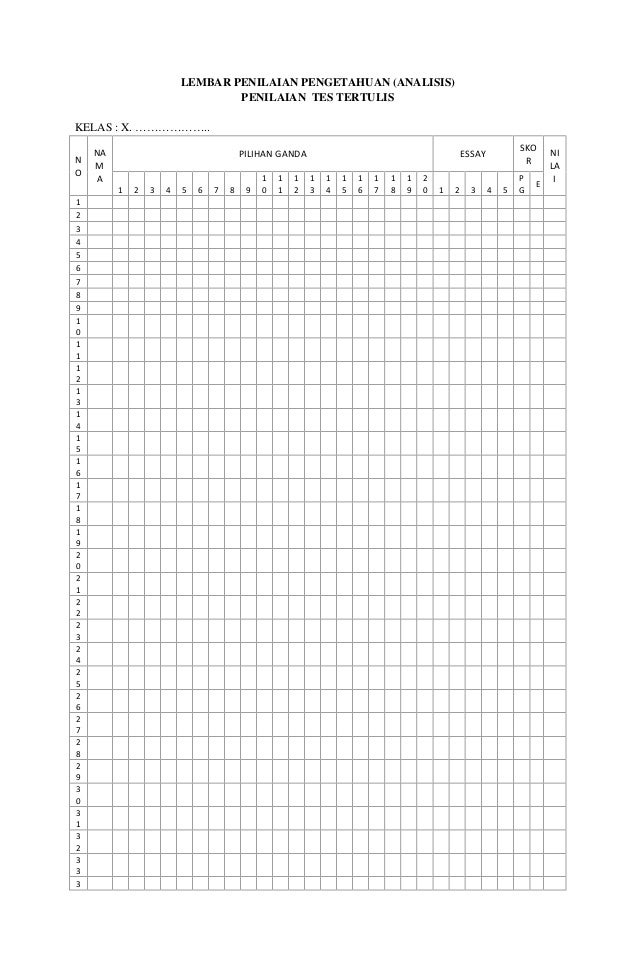 RPP SMA PKWU Aspek Budidaya Kelas X