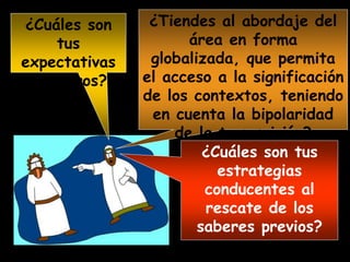 ¿Tiendes al abordaje del
área en forma
globalizada, que permita
el acceso a la significación
de los contextos, teniendo
en cuenta la bipolaridad
de la transmisión?
¿Cuáles son
tus
expectativas
de logros?
¿Cuáles son tus
estrategias
conducentes al
rescate de los
saberes previos?
 