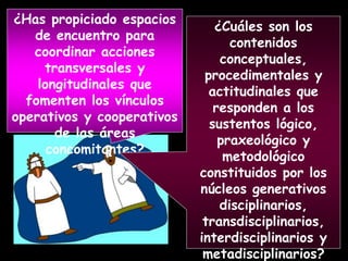 ¿Has propiciado espacios
de encuentro para
coordinar acciones
transversales y
longitudinales que
fomenten los vínculos
operativos y cooperativos
de las áreas
concomitantes?
¿Cuáles son los
contenidos
conceptuales,
procedimentales y
actitudinales que
responden a los
sustentos lógico,
praxeológico y
metodológico
constituidos por los
núcleos generativos
disciplinarios,
transdisciplinarios,
interdisciplinarios y
metadisciplinarios?
 