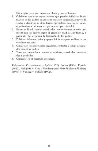 28
Estrategias para los centros escolares y los profesores:
1. Colaborar con otras organizaciones que puedan influir en la ac-
tuación de los padres cuando sus hijos son pequeños, a través de
visitas a domicilio u otras formas (pediatras, centros de salud,
organizaciones del entorno, parroquias, por ejemplo)
2. Hacer un listado con las actividades que los centros quieren pro-
mover con los padres según el grupo de edad de sus hijos y, a
partir de ello, organizar la formación de los padres
3. Publicar, informar, guiar y apoyar iniciativas para realizar tareas
escolares en casa
4. Contar con los padres para organizar, contactar y dirigir activida-
des con otros padres
5. Tener en cuenta datos de campo, modelos y currículos contrasta-
dos y probados
6. Centrarse en el currículo del hogar.
Referencias: Clarke-Stewart y Apfel (1978), Becher (1984), Epstein
(1987), Rich (1985), Gray y Wandersman (1980), Wallace y Walberg
(1990) y Walberg y Wallace (1992).
 