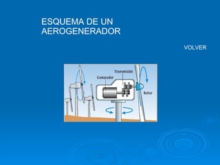 Fuentes y formas de energía 