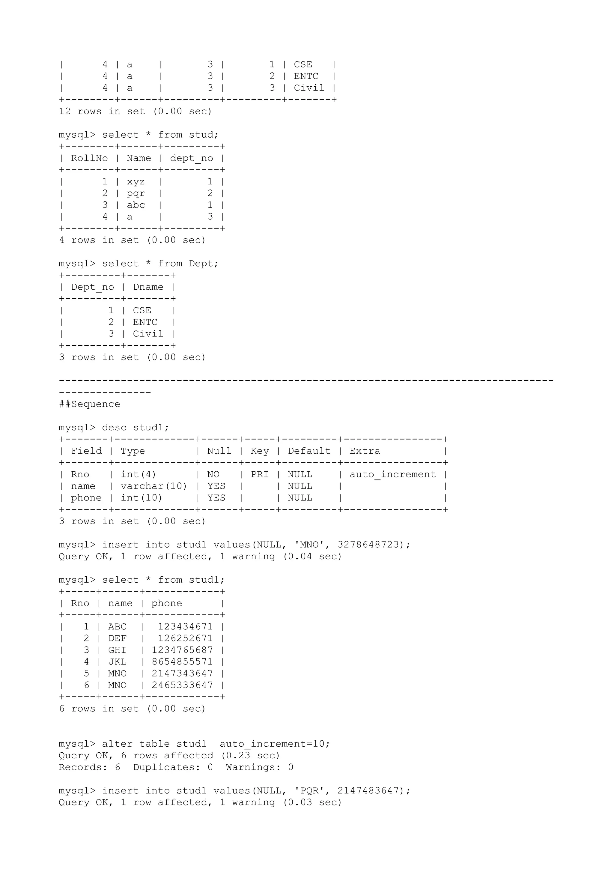 | 4 | a | 3 | 1 | CSE | | 4 | a | 3 | 2 | ENTC | | 4 | a | 3 | 3 | Civil | +--------+------+---------+---------+-------+ 12 rows in set (0.00 sec) mysql> select * from stud; +--------+------+---------+ | RollNo | Name | dept_no | +--------+------+---------+ | 1 | xyz | 1 | | 2 | pqr | 2 | | 3 | abc | 1 | | 4 | a | 3 | +--------+------+---------+ 4 rows in set (0.00 sec) mysql> select * from Dept; +---------+-------+ | Dept_no | Dname | +---------+-------+ | 1 | CSE | | 2 | ENTC | | 3 | Civil | +---------+-------+ 3 rows in set (0.00 sec) -------------------------------------------------------------------------------- --------------- ##Sequence mysql> desc stud1; +-------+-------------+------+-----+---------+----------------+ | Field | Type | Null | Key | Default | Extra | +-------+-------------+------+-----+---------+----------------+ | Rno | int(4) | NO | PRI | NULL | auto_increment | | name | varchar(10) | YES | | NULL | | | phone | int(10) | YES | | NULL | | +-------+-------------+------+-----+---------+----------------+ 3 rows in set (0.00 sec) mysql> insert into stud1 values(NULL, 'MNO', 3278648723); Query OK, 1 row affected, 1 warning (0.04 sec) mysql> select * from stud1; +-----+------+------------+ | Rno | name | phone | +-----+------+------------+ | 1 | ABC | 123434671 | | 2 | DEF | 126252671 | | 3 | GHI | 1234765687 | | 4 | JKL | 8654855571 | | 5 | MNO | 2147343647 | | 6 | MNO | 2465333647 | +-----+------+------------+ 6 rows in set (0.00 sec) mysql> alter table stud1 auto_increment=10; Query OK, 6 rows affected (0.23 sec) Records: 6 Duplicates: 0 Warnings: 0 mysql> insert into stud1 values(NULL, 'PQR', 2147483647); Query OK, 1 row affected, 1 warning (0.03 sec) 