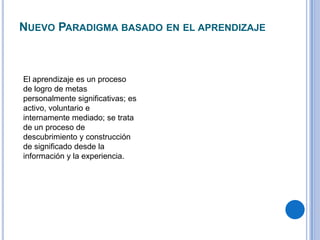 NUEVO PARADIGMA BASADO EN EL APRENDIZAJE
El aprendizaje es un proceso
de logro de metas
personalmente significativas; es
activo, voluntario e
internamente mediado; se trata
de un proceso de
descubrimiento y construcción
de significado desde la
información y la experiencia.
 
