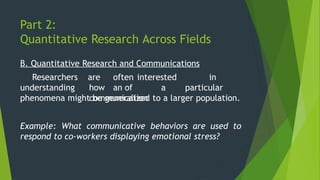 Part 2:
Quantitative Research Across Fields
B. Quantitative Research and Communications
Researchers
understanding
are often interested in
how an of a particular
communication
phenomena might be generalized to a larger population.
Example: What communicative behaviors are used to
respond to co-workers displaying emotional stress?
 