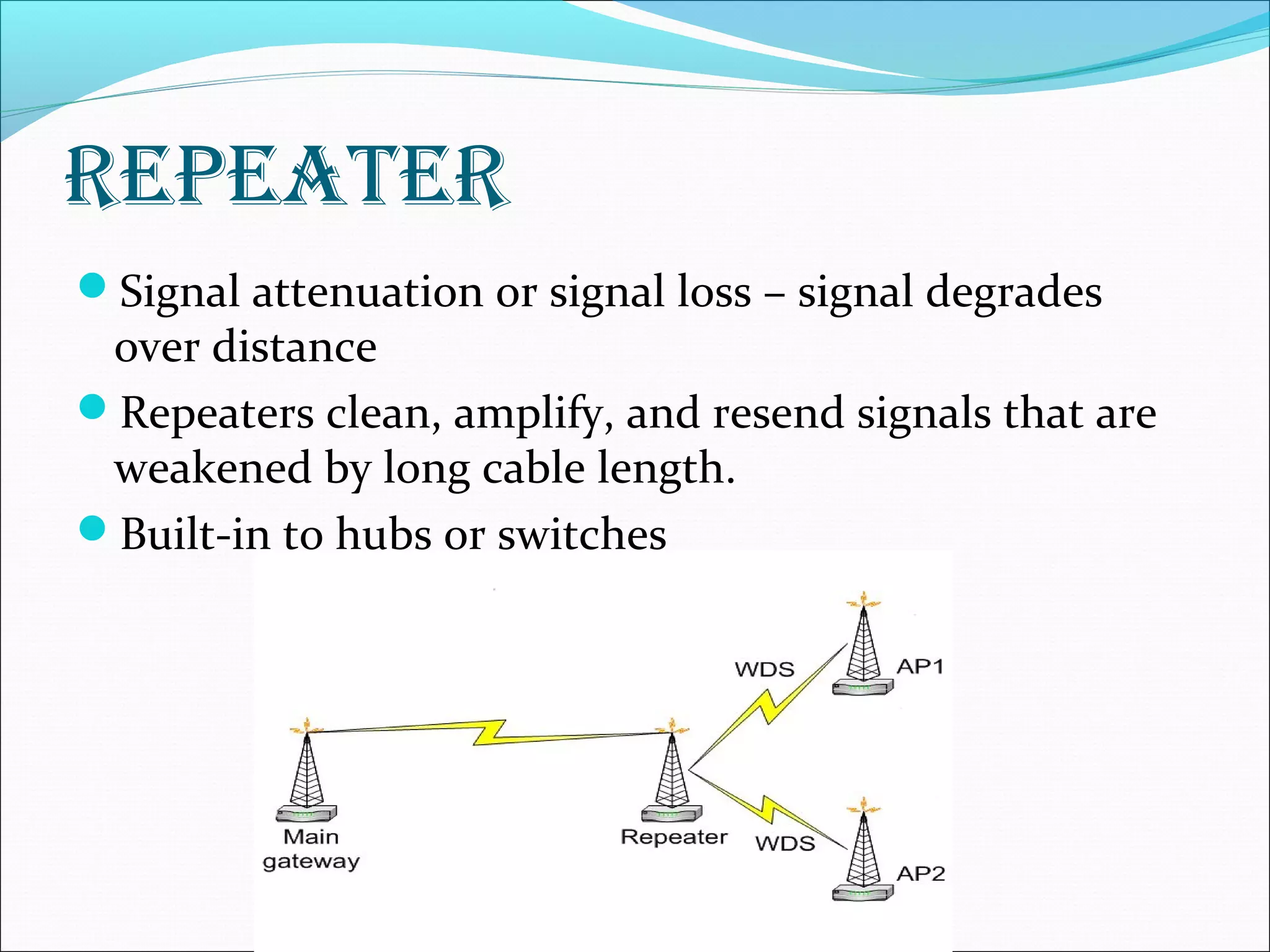 RepeateR
Signal attenuation or signal loss – signal degrades
over distance
Repeaters clean, amplify, and resend signals that are
weakened by long cable length.
Built-in to hubs or switches
 