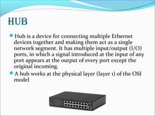 networking devices | PPT