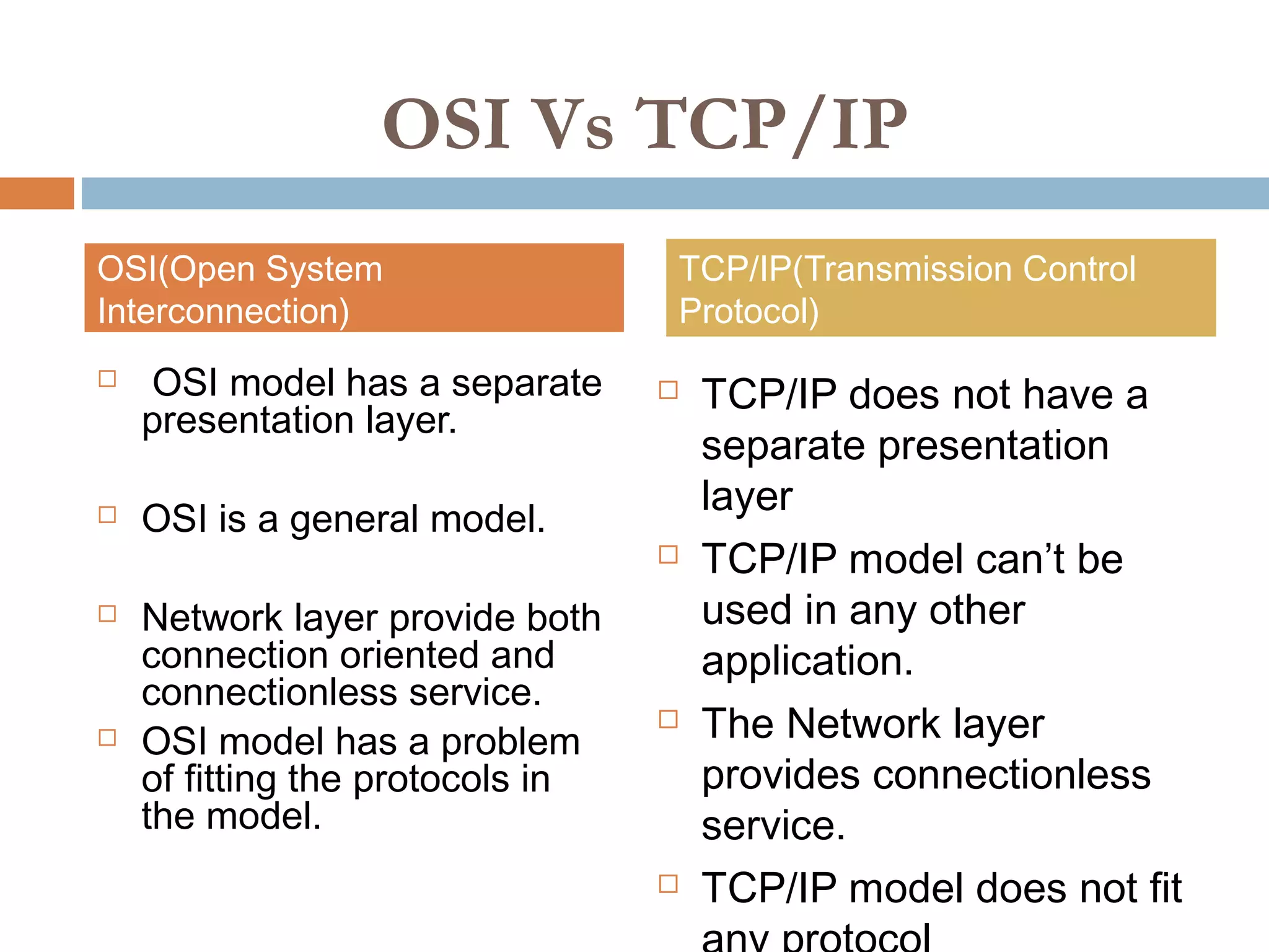  OSI model has a separate
presentation layer.
 OSI is a general model.
 Network layer provide both
connection oriented and
connectionless service.
 OSI model has a problem
of fitting the protocols in
the model.
 TCP/IP does not have a
separate presentation
layer
 TCP/IP model can’t be
used in any other
application.
 The Network layer
provides connectionless
service.
 TCP/IP model does not fit
OSI Vs TCP/IP
OSI(Open System
Interconnection)
TCP/IP(Transmission Control
Protocol)
 