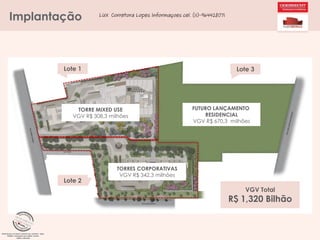 Implantação

LUX Corretora Lopes Informaçoes cel. (11)-964428071

Lote 1

Lote 3

TORRE MIXED USE
VGV R$ 308,3 milhões

Lote 2

FUTURO LANÇAMENTO
RESIDENCIAL
VGV R$ 670,3 milhões

TORRES CORPORATIVAS
VGV R$ 342,3 milhões

VGV Total

R$ 1,320 Bilhão

 