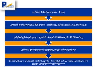 კურსის ხანგრძლივობა: 4 თვე




კურსის ღირებულება 1 400 ლარი - თანხის გადახდა ხდება ეტაპობრივად




   ტრენინგების გრაფიკი: კვირაში 3-ჯერ: 19:00სთ-დან - 22:00სთ-მდე




         კურსის დასრულების შემდეგ გაიცემა სერტიფიკატი



წარმატებული კურსდამთავრებულები მიიღებენ სარეკომენდაციო წერილს
                 ყველა ტრენერის ხელმოწერით
 