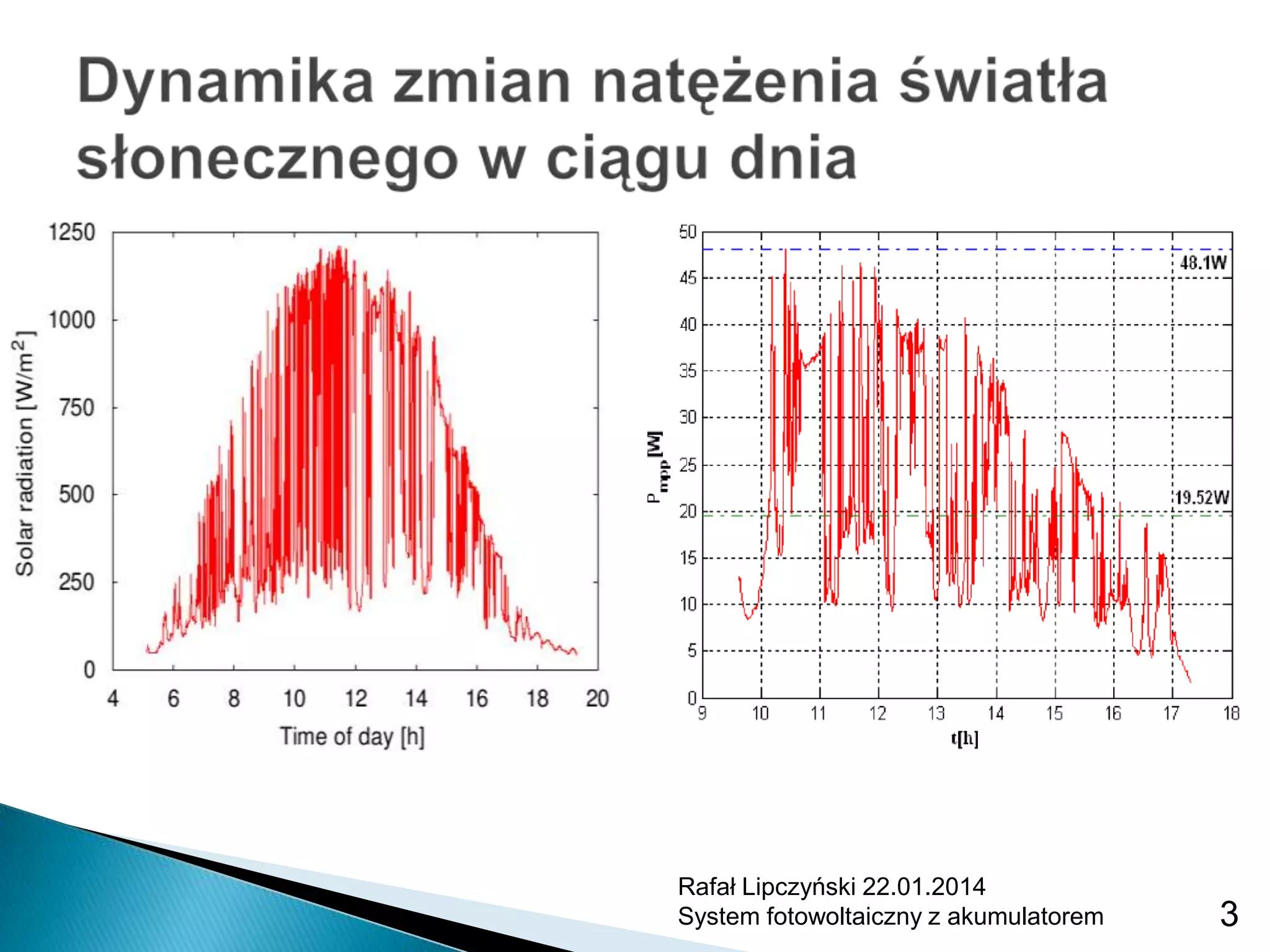 Praca magisterska prezentacja 22.01.2014
