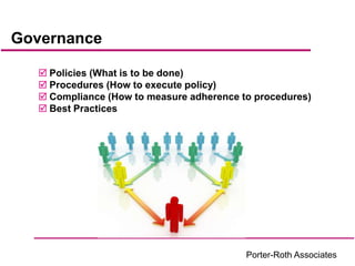 Porter-Roth Associates Capability Presentation
