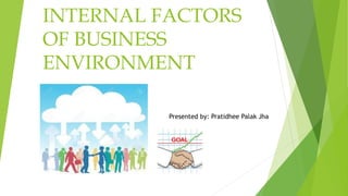 INTERNAL FACTORS
OF BUSINESS
ENVIRONMENT
Presented by: Pratidhee Palak Jha
 