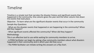 Timeline
Timeline is a simple tool that narrates the disaster history and significant events that
happened in the community. One column gives the year and the other column lists down
the events that took place.
Objective : To learn what are the significant disaster events that occur in the community
Sample Key Questions
- What are the disaster events that happened or are happening in the community? When
did they happen?
- What significant events affected the community? When did they happen?
Methodology
This is an effective tool to use while waiting for community members to arrive.
- A PDRA facilitator can begin by asking a few community members about what disasters
happened in their community and in which year did they occur.
- The PDRA facilitator can initiate writing the answers on a flip chart.
 