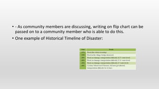 • - As community members are discussing, writing on flip chart can be
passed on to a community member who is able to do this.
• One example of Historical Timeline of Disaster:
 