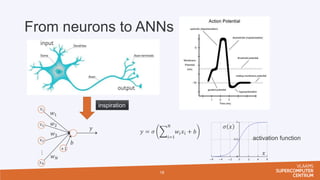 From neurons to ANNs
18
𝑦 = 𝜎
𝑖=1
𝑁
𝑤𝑖𝑥𝑖 + 𝑏
𝑥
𝜎 𝑥
activation function
𝑤1
𝑤2
𝑤3
𝑤𝑁
𝑥1
𝑥2
𝑥3
𝑥𝑁
...
𝑏
𝑦
+1
inspiration
 