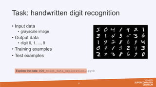 Task: handwritten digit recognition
• Input data
• grayscale image
• Output data
• digit 0, 1, ..., 9
• Training examples
• Test examples
21
Explore the data: 020_mnist_data_exploration.ipynb
 