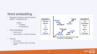 Word embedding
• Represent words as one-hot vectors
length = vocabulary size
• Word embeddings
• dense vector
• vector distance  semantic distance
• Training
• use context
• discover relations with surrounding
words
28
Issues:
• unwieldy
• no semantics
 