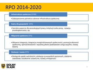 RPO 2014-2020
  Infrastruktura społeczna (EFRR)

  • Zabezpieczenie potrzeb w zakresie infrastruktury społecznej

  Kadry dla gospodarki (EFS)

  • Szerokie wsparcie dla poszukujących pracy, instytucji rynku pracy, rozwoju
    przedsiębiorczości, itp.

  Włączenie społeczne (EFS)


  • Aktywna integracja, integracja zmarginalizowanych społeczności, promocja ekonomii
    społecznej, spersonalizowane i wysokiej jakości podstawowe usługi socjalne, rozwój
    lokalny

  Edukacja i nauka (EFS)

  • Dostęp do opieki nad dziedmi, edukacja na wszystkich poziomach, szkolenia
    zawodowe, kształcenie ustawiczne, rozwój umiejętności



                                                                                         6
 