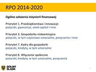 RPO 2014-2020
Ogólne założenia inżynierii finansowej

Priorytet 1. Przedsiębiorstwa i innowacje
pożyczki, gwarancje, seed capital i inne

Priorytet 3. Gospodarka niskoemisyjna
pożyczki, w tym częściowo umarzalne, poręczenia i inne

Priorytet 7. Kadry dla gospodarki
pożyczki, kredyty, w tym umarzalne

Priorytet 8. Włączenie społeczne
pożyczki; kredyty, w tym umarzalne, poręczenia


                                                         7
 