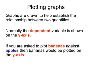 Plotting graphs
Graphs are drawn to help establish the
relationship between two quantities.

Normally the dependent variable is shown
on the y-axis.

If you are asked to plot bananas against
apples then bananas would be plotted on
the y-axis.
 