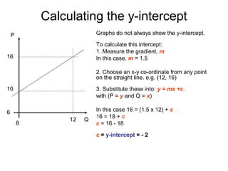 Calculating the y-intercept
    P                     Graphs do not always show the y-intercept.

                          To calculate this intercept:
                          1. Measure the gradient, m
16                        In this case, m = 1.5

                          2. Choose an x-y co-ordinate from any point
                          on the straight line. e.g. (12, 16)

10                        3. Substitute these into: y = mx +c,
                          with (P = y and Q = x)

6                         In this case 16 = (1.5 x 12) + c
                          16 = 18 + c
                 12   Q
        8                 c = 16 - 18

                          c = y-intercept = - 2
 